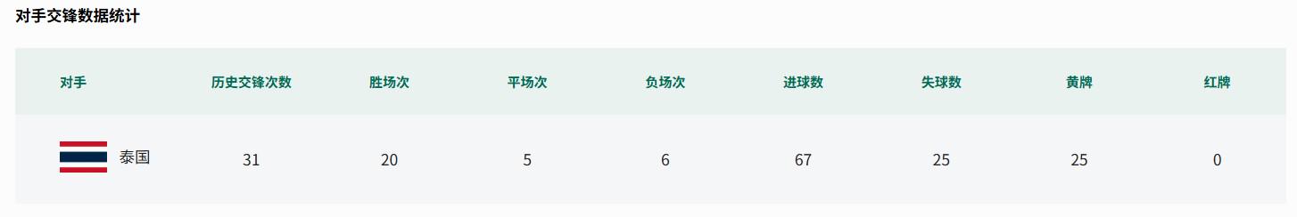 动画《青春之箱 第二季》公开主视觉图与主题曲资讯
