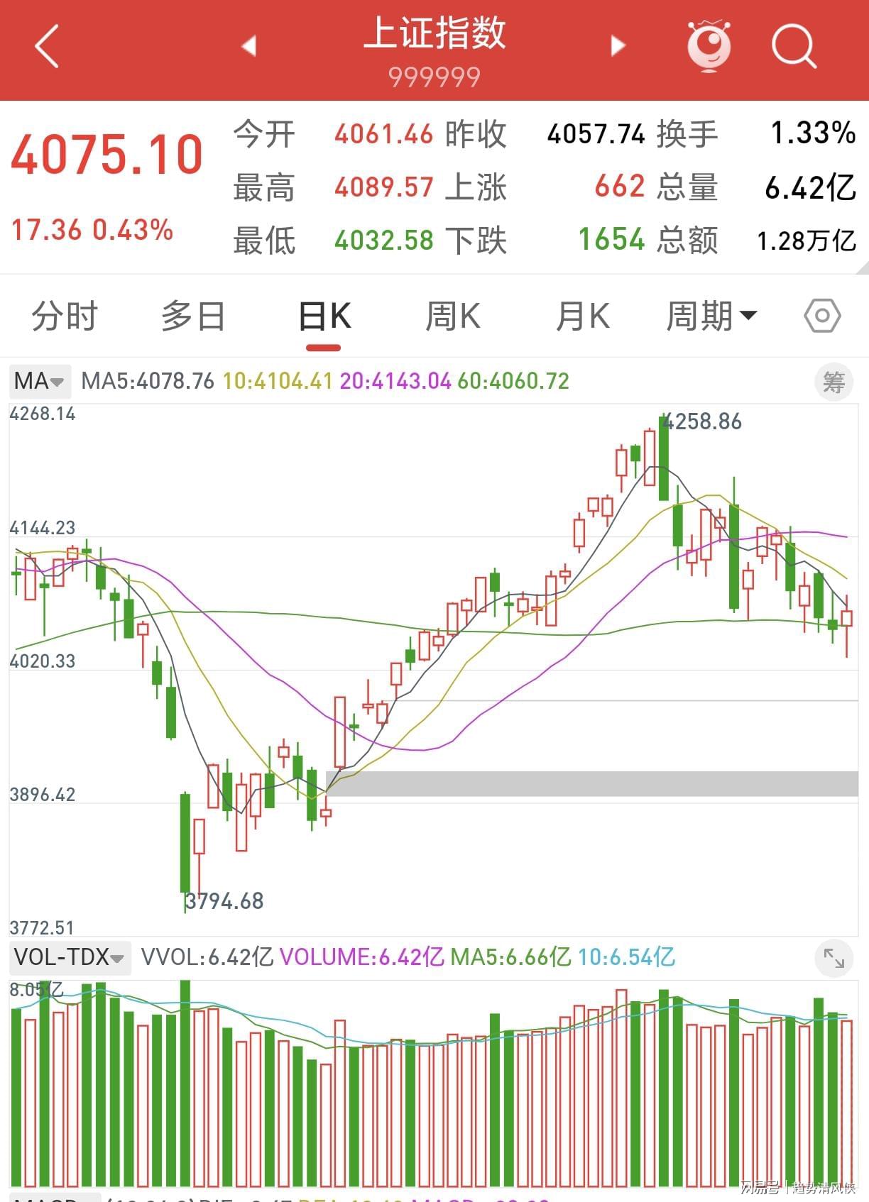 名宿:这是史上天赋最出众的挪威队 哈兰德是核心