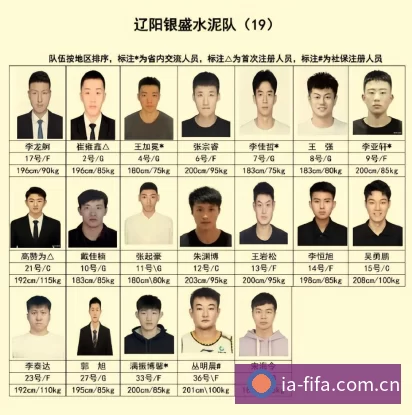 每个板块围绕一个运动项目展开 - 多运动项目内容板块